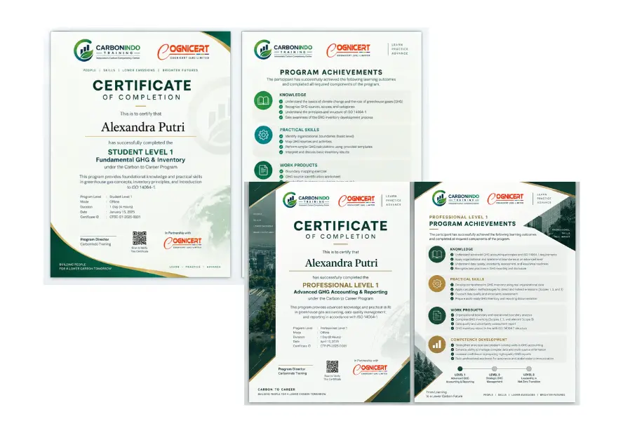 Contoh sertifikat completion per level CarbonIndo Training